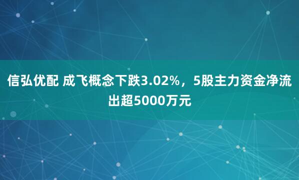 信弘优配 成飞概念下跌3.02%，5股主力资金净流出超5000万元