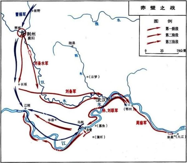 配资伐 赤壁之战，曹操到底因何失败？并非《三国演义》中描述的火攻